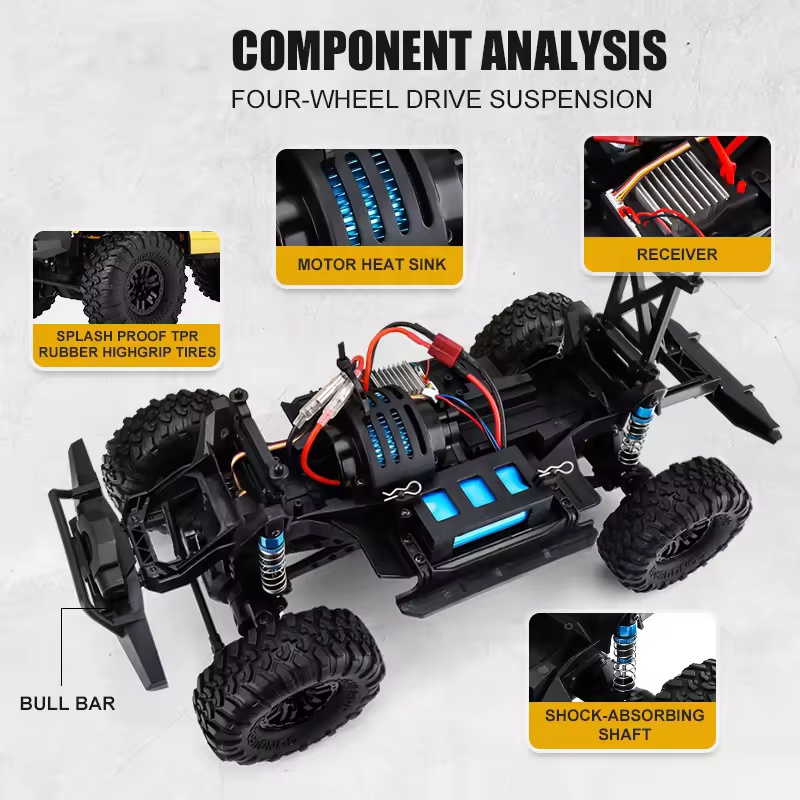All Terrain HB Toys ZP1005 1:10 Scale 4WD RC Trail Truck