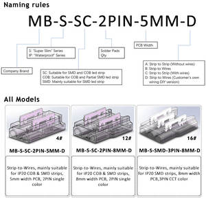 Led <strong>Connectors</strong> for Strip Lights <strong>2</strong> Pin Solderless Led Strip <strong>Connectors</strong> <strong>2</strong> Pin L-shaped <strong>2</strong> Pin Led Strip Light <strong>Connectors</strong> - Product Image 3