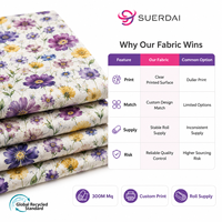 Tissu en popeline de coton imprimé floral, léger, tissé, de haute qualité, respirant, pour chemises, robes et chemisiers pour femmes, vente en gros en usine