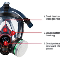 Masque respiratoire intégral réutilisable et lavable CNstrong ST-S100-2, construction en caoutchouc à 3 couches, filtre à charbon actif pour produits chimiques