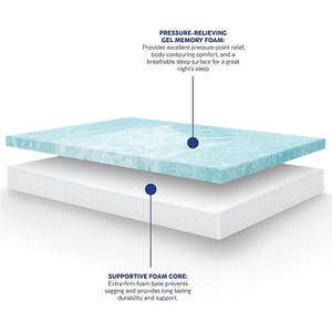 Colchón de Espuma Viscoelástica de Alta Densidad, Híbrido, Firmeza Media, de 10 a 12 Pulgadas, Tamaño King, Queen y Doble, Enrollable en Caja, a Bajo <span class=keywords><strong>Precio</strong></span> - Product Image 3
