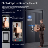 Serrure Intelligente Sinovo avec Écran HD Intérieur en Alliage d'Aluminium, Cylindre de Classe C, Reconnaissance Faciale 3D et Interphone Visuel pour la Sécurité Domestique