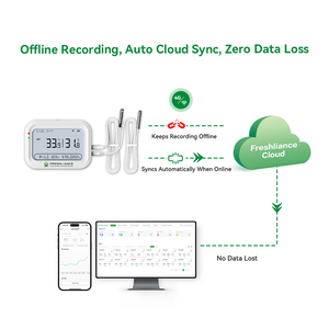 温度計温度計WiFi温度湿度センサー - Product Image 2