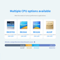 Tablette industrielle embarquée IXHUB 7/10,1 pouces, IP65, Android 12/13/14, Linux Ubuntu, PC tout-en-un, HMI, écran tactile IPS