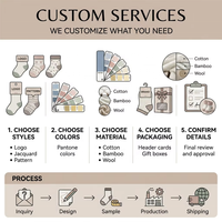 Chaussons-chaussettes pour bébé et tout-petit, style princesse, élégants, à semelle souple, respirants, tissés, à motif dessin animé