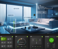 Système de maison intelligente avec écran tactile intelligent de 4 pouces, protocole KNX/EIB, prix d'usine