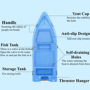 <span class=keywords><strong>Bateau</strong></span> de pêche <span class=keywords><strong>en</strong></span> <span class=keywords><strong>mer</strong></span> anti-corrosion de couleur bleue de 4,3 m pour 12 personnes avec garde-corps et réservoir de pêche - Product Image 2