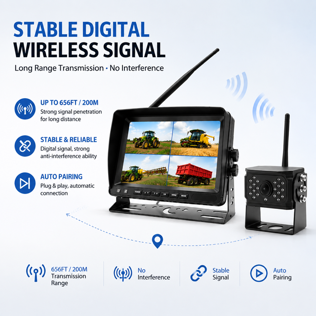 7 Inch Digital Wireless Monitor System with 4CH Split Screen DVR Recording 2.4GHz Wireless Backup Camera Monitor