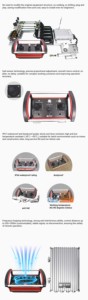 รีโมทคอนโทรลไฮดรอลิกแบบสัดส่วนระดับมืออาชีพ 12V 24V พร้อมจอยสติ๊ก 2 อัน สำหรับติดตั้งเพิ่มเติมกับเครน Palfinger - Product Image 2