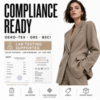 Fabricant de Blazers Personnalisés pour Femmes OEM – Vêtements de Luxe Brodés pour Boutiques, Usine de Marques Privées, Collection Tendance Décontractée
