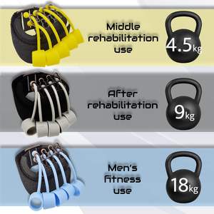 फिंगर ट्रेनर शारीरिक चिकित्सा और पुनर्वास हाथ से हाथ की पकड़ मजबूत ताकत वाला व्यायाम व्यायाम - Product Image 3