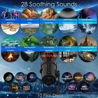 Projecteur de planétarium domestique 2025 HD LED ABS avec 28 bruits blancs pour chambre à coucher, salon, projecteur d'étoiles, lumière nocturne galactique