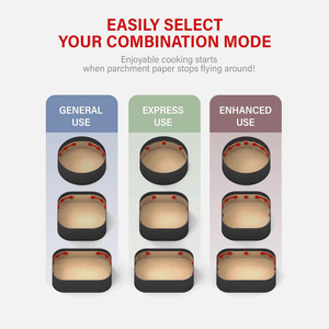 คลิปซิลิโคนแม่เหล็กสำหรับหม้อทอดไร้น้ำมัน ทนความร้อนสูง ใช้สำหรับยึดกระดาษรองอบ ทำความสะอาดง่าย - Product Image 3