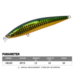 เหยื่อปลอมแบบมินโนว์ 100 มม. 13 กรัม สำหรับตก<span class=keywords><strong>ปลา</strong></span>ทะเล รา<span class=keywords><strong>คา</strong></span>โรงงาน เหมาะสำหรับตกปลาชายฝั่ง ตก<span class=keywords><strong>ปลา</strong></span>หิน ตก<span class=keywords><strong>ปลา</strong></span>ในบ่อ - Product Image 3