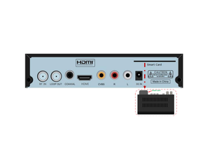 Xu Hướng Mới DVB-C Cas <span class=keywords><strong>Conax</strong></span> Kỹ Thuật Số <span class=keywords><strong>TV</strong></span> <span class=keywords><strong>Receiver</strong></span> H.264 HD <span class=keywords><strong>Receiver</strong></span> <span class=keywords><strong>Conax</strong></span> Cas Set Top Box - Product Image 2