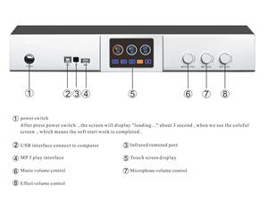 Профессиональный усилитель мощности класса D для караоке 400 Вт, система 3-в-1 с беспроводным микрофоном UHF, DSP, эхо, реверберация, для домашнего аудио, металлический корпус - Product Image 2