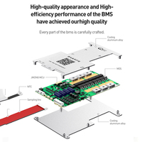 JKBMS JK-BD6A20S12PD PCBA d'alimentation BMS intelligent 8S-20S 120A 0.6A Équilibrage actif LiFePO4 Li-ion LTO Bornes à vis OEM Stockage d'énergie