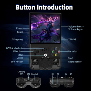 R36Max R36 Max 2 Wholesale Gaming Consola de juegos 128gb 128 gb Wifi Original Retro Handheld <b>Game</b> Console - Product Image 4