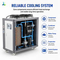 Refroidisseur de machine de moulage par injection industriel automatique à moteur 5 CV haute vitesse, refroidissement par ventilateur haute efficacité