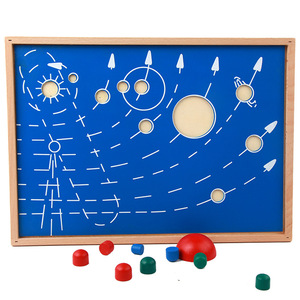 CustomMontessori niños 3D <span class=keywords><strong>universo</strong></span> Sistema Solar planetas rompecabezas bloques juego de mesa educativo <span class=keywords><strong>ciencia</strong></span> aprendizaje juguetes para niños - Product Image 2