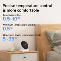 Termostato Inteligente con Pantalla Táctil RF Inalámbrico Tuya WiFi para Caldera de Gas, Control de Calefacción, Automatización del Hogar, Disponible en Alemania