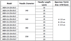 Aiguille de biopsie Tru-cut réutilisable, aiguille Jamshidee, biopsie de la moelle osseuse - Product Image 2