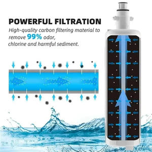 Cartucho de Filtro de Agua para Refrigerador Doméstico Kenmore 9690, Disponible para Dropshipping, Plástico, Almacén Transfronterizo - Product Image 3