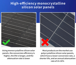 400W IP65 ABS năng lượng mặt trời dẫn đường tường ánh sáng điều khiển từ xa PIR Radar tất cả trong một cho đường phố đường cao ánh sáng đường - Product Image 4