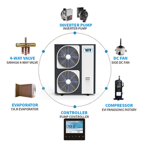 Pompe à chaleur air-eau monobloc YKR Allemagne SG Ready A+++ WIFI 9KW 12KW 15kW R32, chauffe-eau EVI - Product Image 5