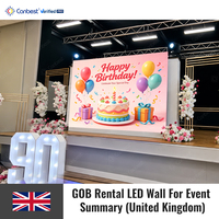 Layar Video Wall LED Canbest Rv Series P3.9 3.91Mm 6000X2000Mm 19.6X6.5Ft untuk Sewa Indoor Outdoor, Cocok untuk Acara di Inggris