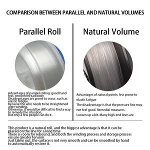 Línea de pesca de fluorocarbono YGKX de 50m-Línea de fregadero de alta resistencia con <span class=keywords><strong>punta</strong></span> de cohete para uso en lagos y ríos Stream - Product Image 4