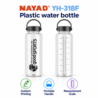 Bouteille d'eau Tritan 1500 ml sans BPA, bouteille d'eau de sport à large ouverture avec poignée en boucle, bouteille d'eau réutilisable pour la salle de sport