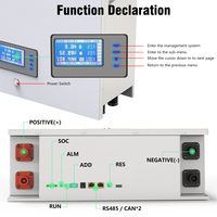 CERRNSS Monitor PC 32 secara paralel, 6000 siklus 10kWh 7kWh 5kWh LiFePO4 penyimpanan energi dinding daya 48v 200ah Powerwall