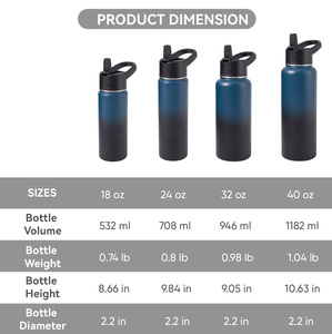 Termo Deportivo de Acero Inoxidable de Grado Alimenticio, 32 oz, Resistente a Caídas, con Tapa Abatible y Pajita, Aislado, Reutilizable, Sellado Hermético de 360 Grados - Product Image 6
