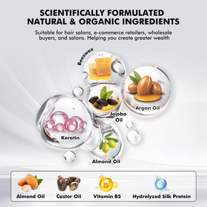 Gatase แว็กซ์แต่ง<span class=keywords><strong>ผม</strong></span>ยาว36ชม. สำหรับผู้ชายแว็กซ์จัดแต่งทรง<span class=keywords><strong>ผม</strong></span>ไม่เหนียวเหนอะหนะทำให้<span class=keywords><strong>ผม</strong></span><span class=keywords><strong>หยักศก</strong></span>ได้ดูดีขึ้น - Product Image 3