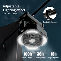 Ventilateur Socool 20000mAh rechargeable, télécommande automatique, LED oscillant, pliable, lumière de bureau, ventilateur de refroidissement à batterie, vitesse du vent quatre