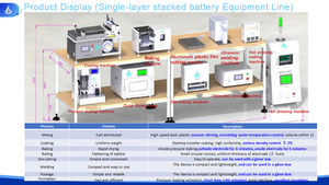 เครื่องทดสอบความต้านทานภายในแบตเตอรี่แคนอาร์ดพร้อมฟังก์ชันการทดสอบ ESR ของซุปเปอร์คาปาซิเตอร์ - Product Image 6