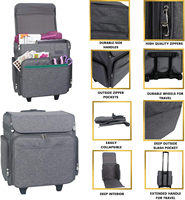 Étui organisateur pliable pour artisanat et art IRIS boîtes pour enseignants fourre-tout en polyester médical avec roues pour le stockage de scrapbooking