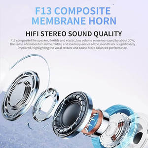 Großhandel Air PRO 2 Schneller Versand Kabellose Ohrhörer Pro2 ANC GEN2 GEN3 Gen4 Gen5 Pods Aktive Geräuschunterdrückung TWS Kopfhörer - Product Image 5