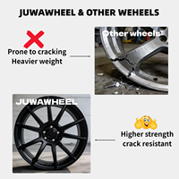 Nuevas Llantas de Aleación JUWA de Diseño Cóncavo de 17-19 Pulgadas, 5x112, Fundición, Borde Profundo, OEM para Mercedes W124/W210/W202