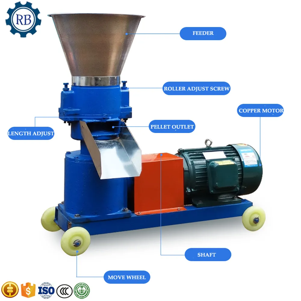 Otomatis Pertanian Digunakan Hewan Unggas Ayam Ternak Domba Pakan Pelet Mesin Pelet/Pelet