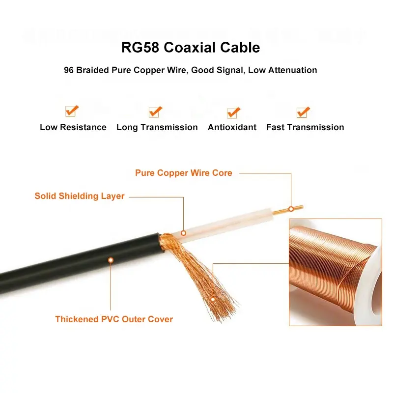 0.1/0.15/0.2/0.3/0.5/1/2/5/10/20/50M Customized N Male To SMA Male Connector Conversion Wire N-SMA RG58 RF Coaxial Adapter Cable