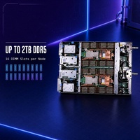Server Lenovo ThinkSystem SD650 V3 Berpendingin Cairan Kepadatan Tinggi dengan Dukungan Dual-Socket Intel Xeon