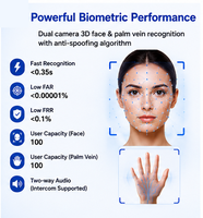 Modul Kamera Biometrik RGB IR Lensa Ganda Terintegrasi BFP3E2, Pengenalan Wajah/Telapak Tangan/Vena, Resolusi 960x480, <0.35s, Kunci Pintar