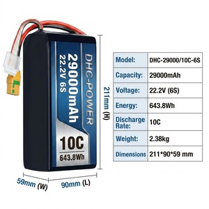 Batterie lithium-ion semi-solide LiNiMnCoO2 OEM ODM 44,4V 12S 29000mAh 10C haute capacité 800 cycles -20°C~60°C pour jouets - Product Image 3