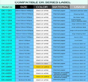 Rollo de etiquetas de papel térmico cuadrado blanco compatible con impresoras <span class=keywords><strong>Brother</strong></span> <span class=keywords><strong>QL</strong></span> 1000, de 23mm x 23mm x 0,9, 1221 pulgadas, DK 11221, 700, DK - Product Image 6