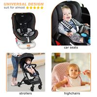 Nouvelle conception de tapis de protection pour poussette, chaise haute et siège auto, multi-usages, imperméables et anti-fuites