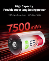 حزمة ليثيوم EBL قابلة لإعادة الشحن 4 عبوات مع بطاريات 7500 ملي واط في الساعة 2 USB-C مثالية لـ 1500 ومصابيح الكاش
