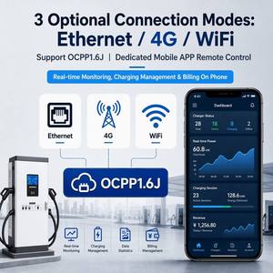 สถานีชาร์จเร็วแบบติดตั้งบนพื้น Eondrive New IP54 80kW DC OCPP1.6J รองรับ CCS1 CCS2 GBT CHAdeMO หัวชาร์จคู่ - Product Image 1