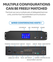 Système de conférence audio professionnel Full HD avec contrôle PTZ Suivi automatique de rotation à 360 degrés pour caméra vidéo de construction